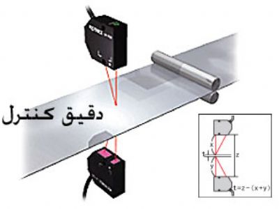 اندازه گیری ضخامت ورق